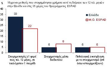 EreunaEPIPSY e4