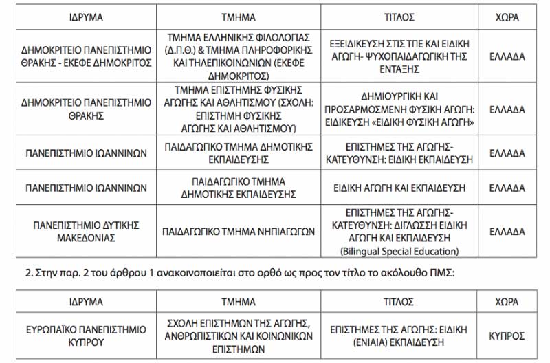 PMSSXOLPsyxol es1v
