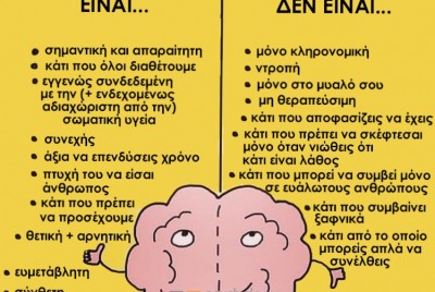 τι είναι η ψυχική υγεία και τι δεν είναι η ψυχική ασθένεια