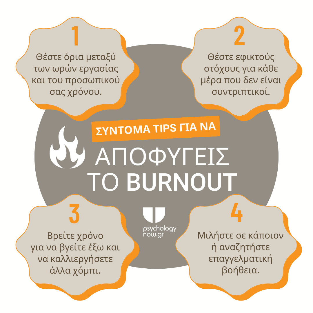 PSYXOAPOTYPWMATA APOFYGEIS BURNOUT