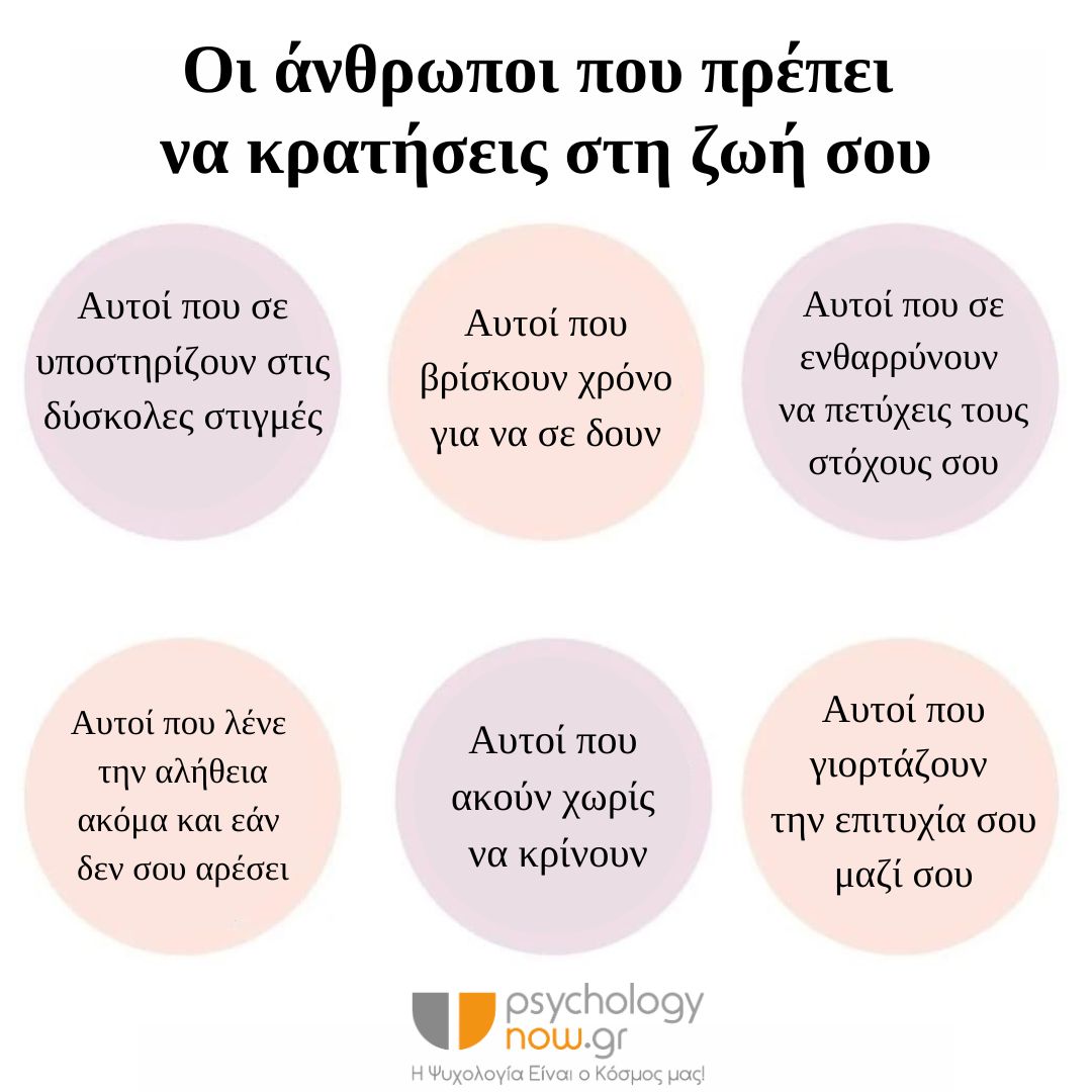 PSYXOAPOT ANTHRWPOI ZWH