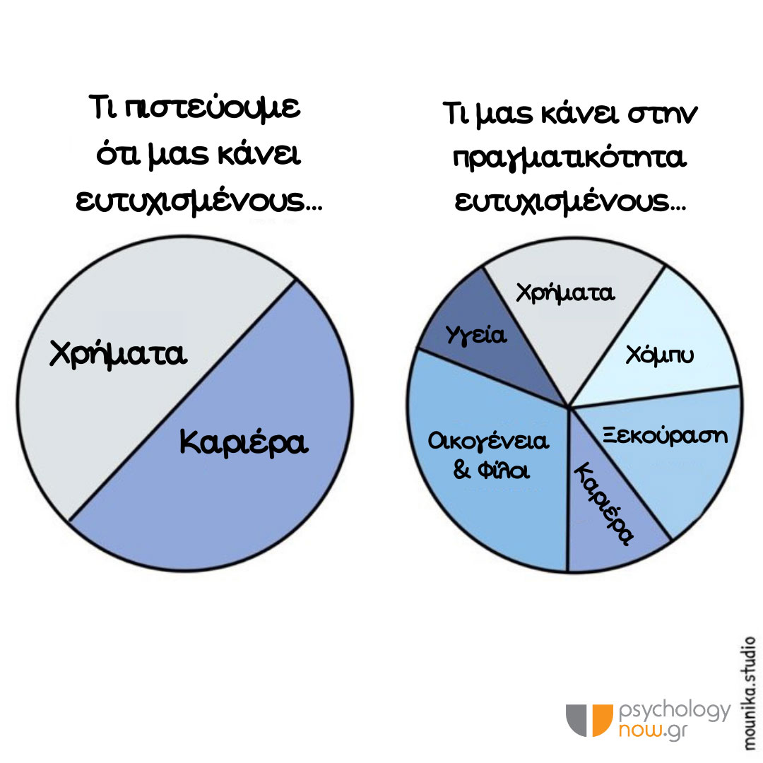 PSYXOAPOT TI MAS KANEIS EYTYXISMENOOUS F