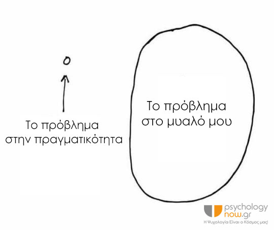 Psyprint WhereProblem