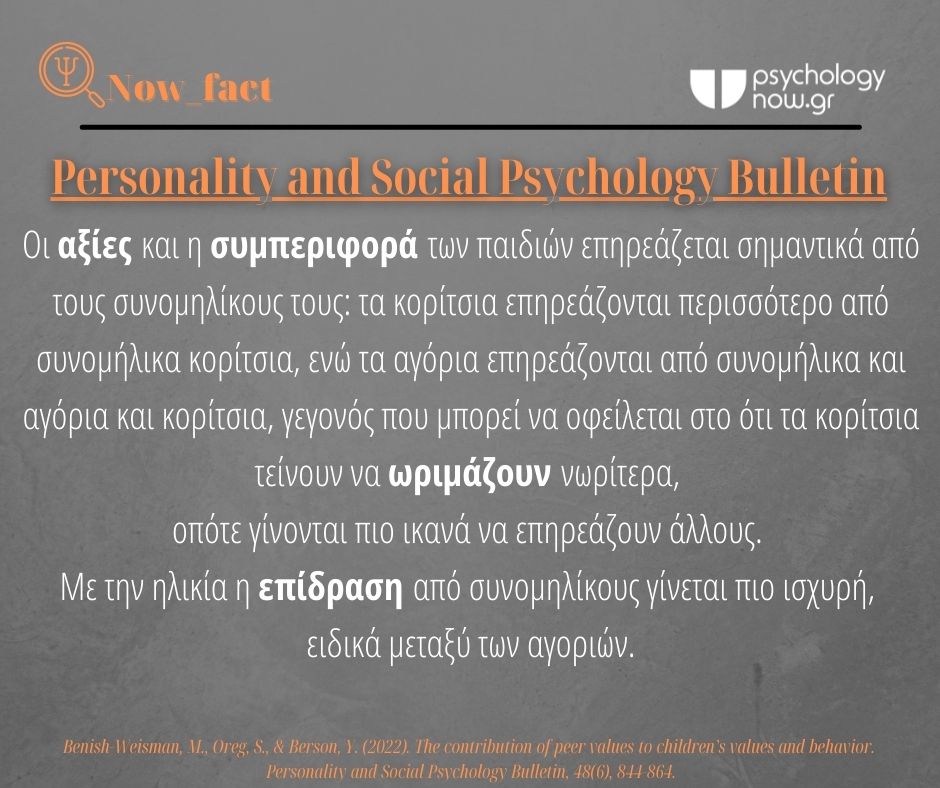 2FACT PSYXOLOGIKH EPIRROH AGORIWN