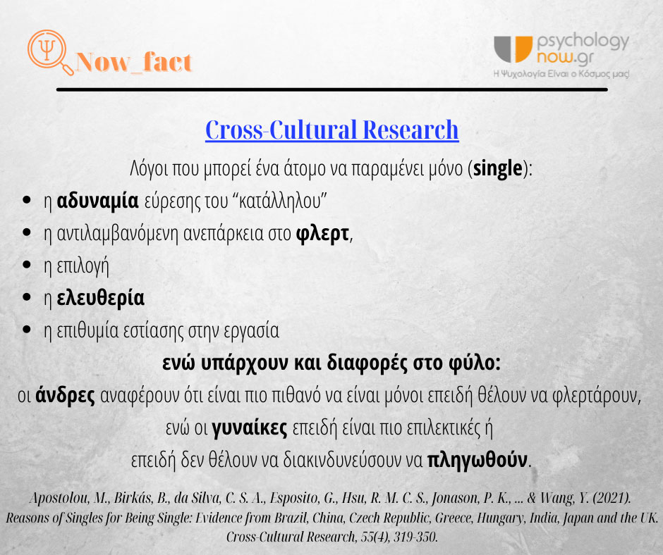 2PSYFACT ATOMO MENEI MONO