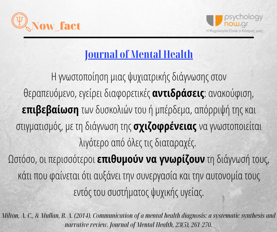 4PSY FACT ANTIDRASEIS DIAGNWSH