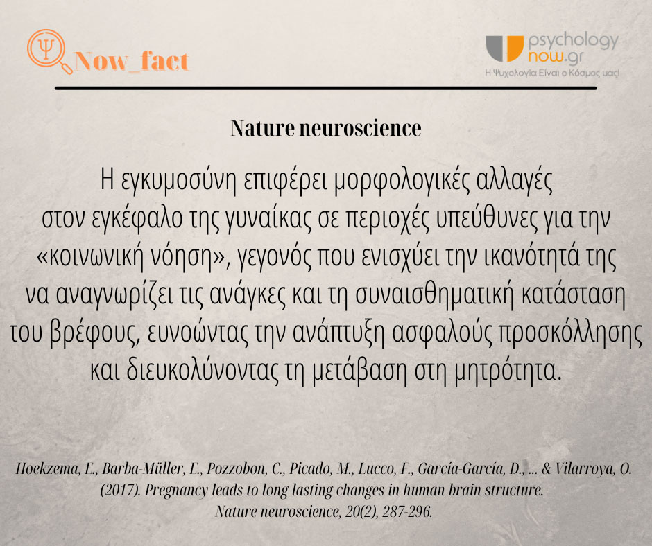 psyfact EgkymosynhEgkefGynaikas